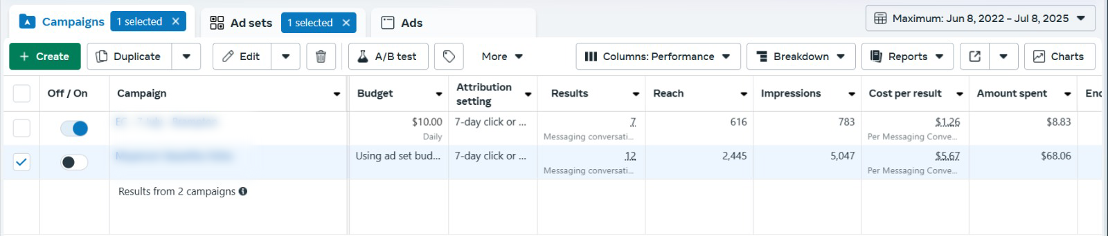 Google meta ads 2